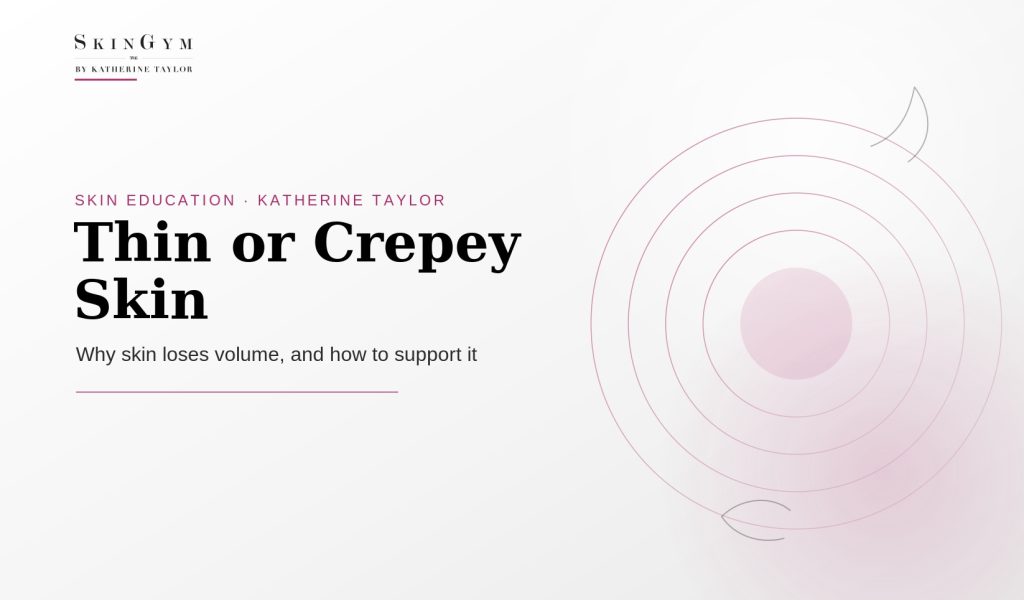 Thin or Crepey Skin Blog Header Graphic